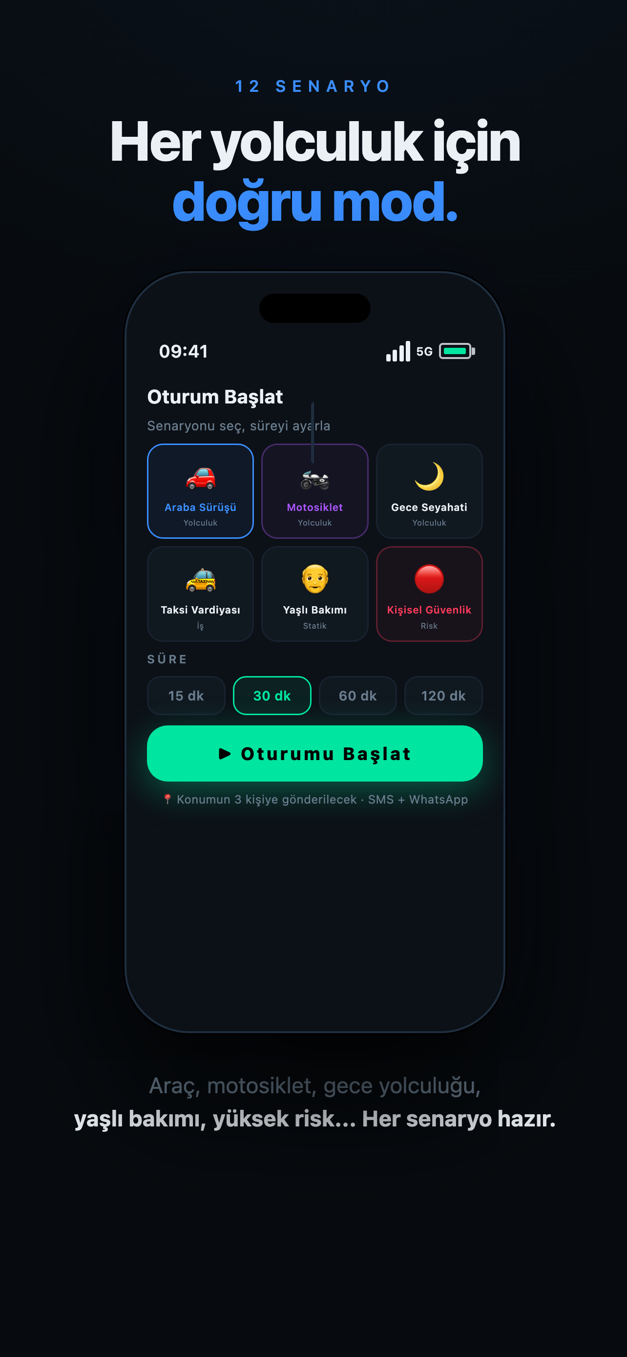 Oturum Modları
